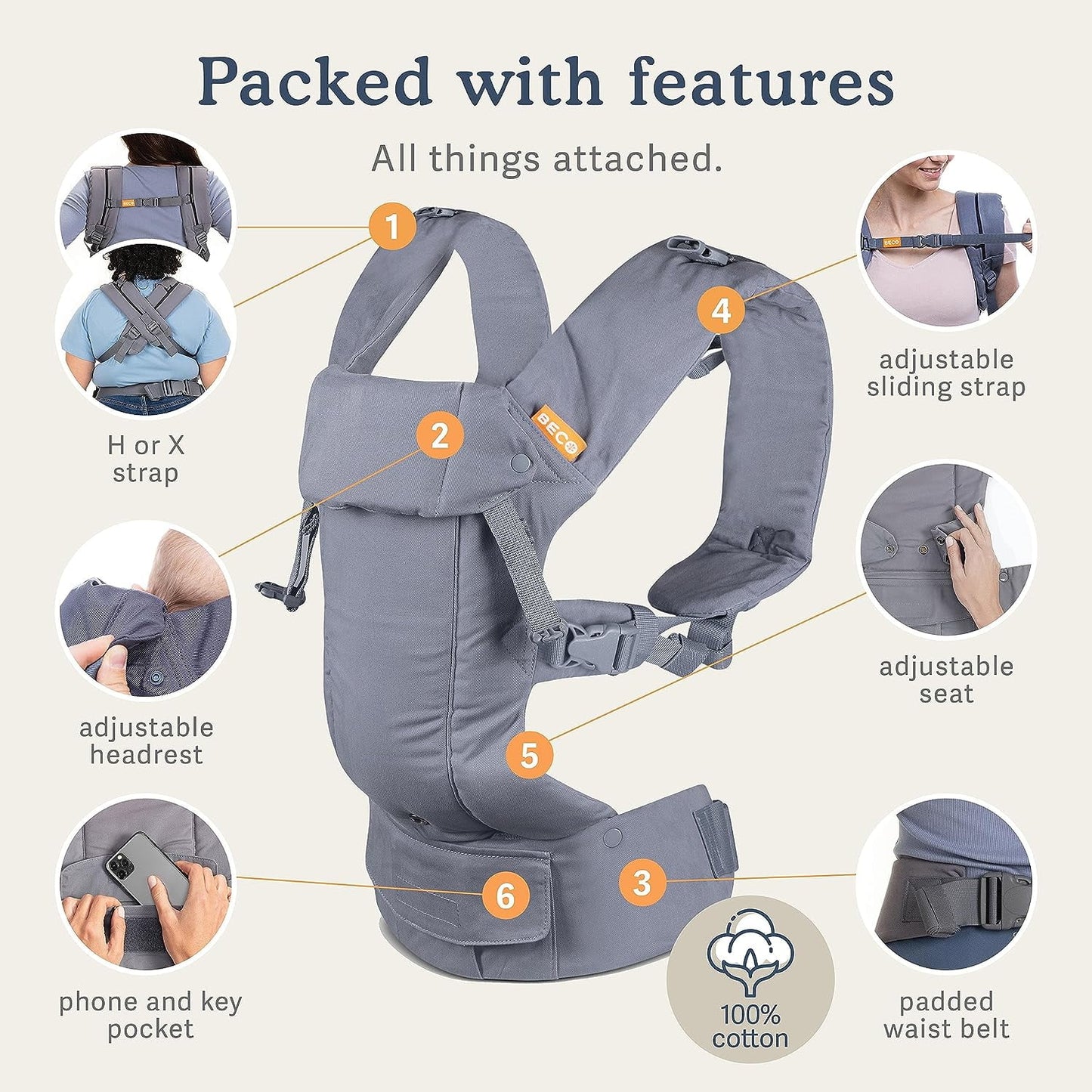 & lbs Backpack - Gemini up Carrier Grey Newborn Carrier Baby Unisex Beco Hip 7-35 to to Toddler Front