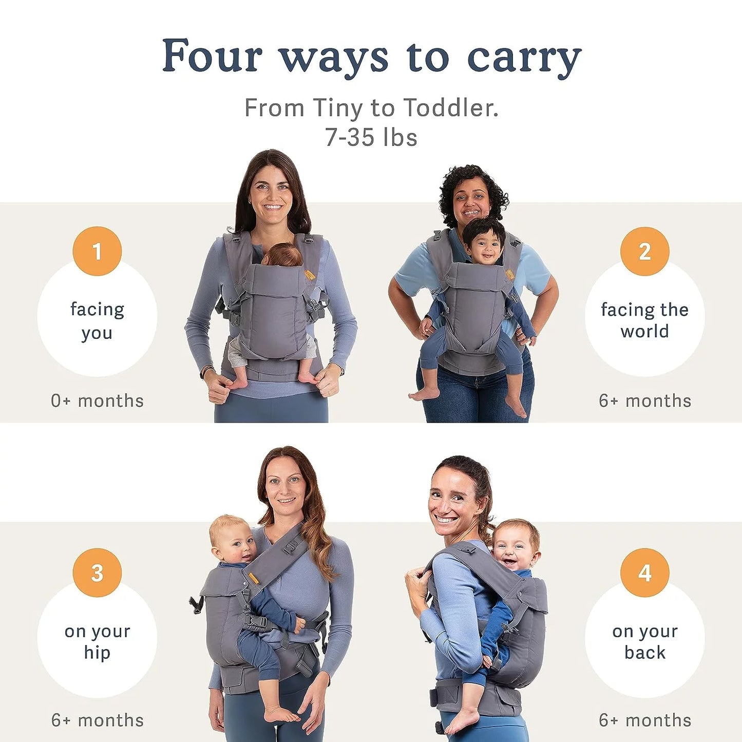 & lbs Backpack - Gemini up Carrier Grey Newborn Carrier Baby Unisex Beco Hip 7-35 to to Toddler Front